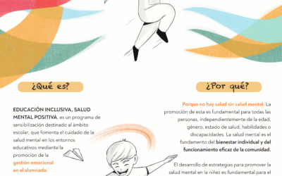 Campaña Sensibilización – «Educación Inclusiva, Salud Mental Positiva»